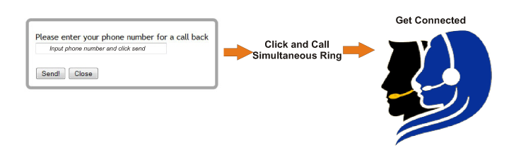 Click-and-Call_callback
